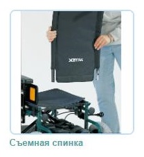 Преимущества инвалидной коляски с электроприводом Meyra Clou 9.500.-1.jpg