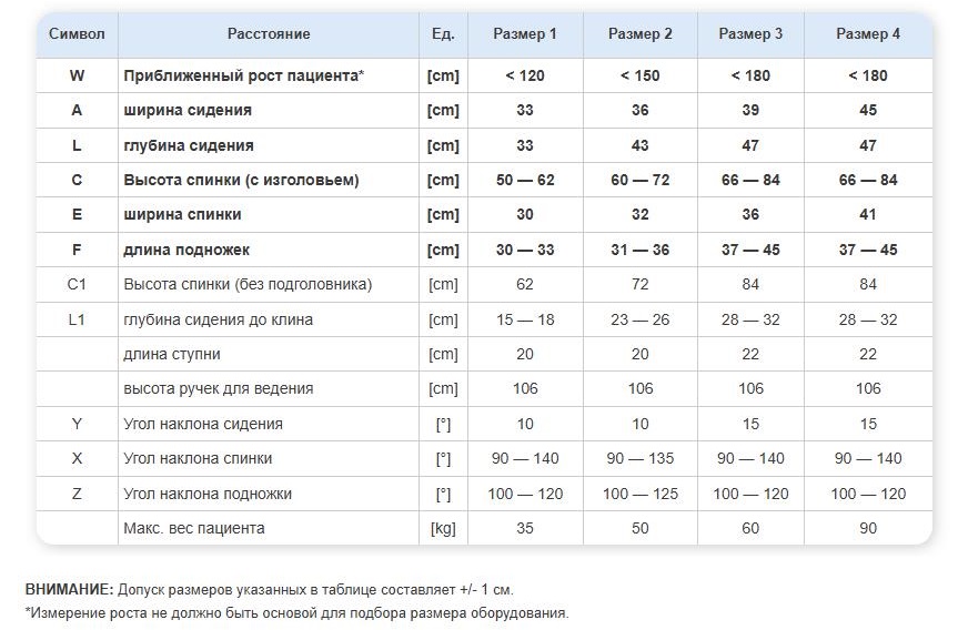 Размеры Рейсер+ - 1.jpg