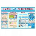 Стенды и плакаты для кабинета Информатики