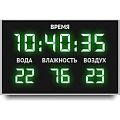 Метеостанция. Табло для бассейна