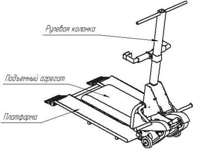 Гусеничный подъемник БАРС УГП-130-3 (с платформой и пандусом)