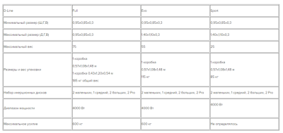 DESMOTEC D.FULL